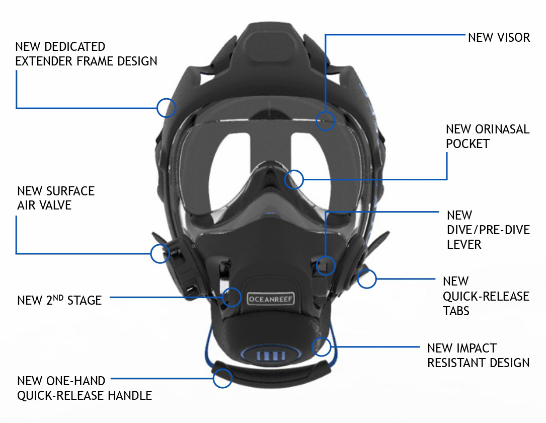 Full Face Mask Diver ()